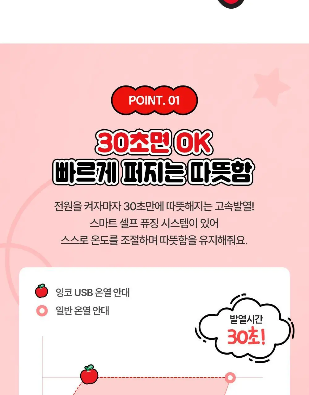 [헬로키티] 잉코 눈찜질 수면 온열안대 헬로키티 에디션 상세페이지 9